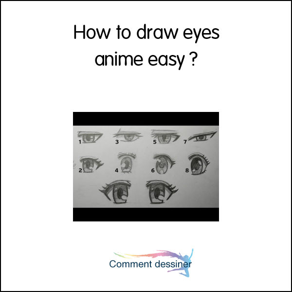 How to draw eyes anime easy